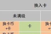 闪之轨迹3VM卡全收集攻略（打造最强卡组）