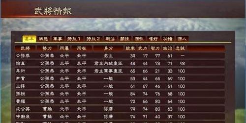 三国志13武将技能详解（哪些技能会让你成为最强的战将）