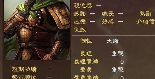 三国志13自创武将身份介绍（以游戏为主）