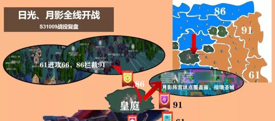 万国觉醒围攻（游戏攻略）