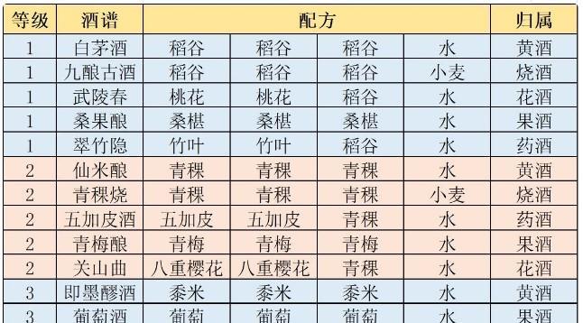 江湖悠悠彩蛋神秘人打法技巧揭秘（掌握关键技巧）