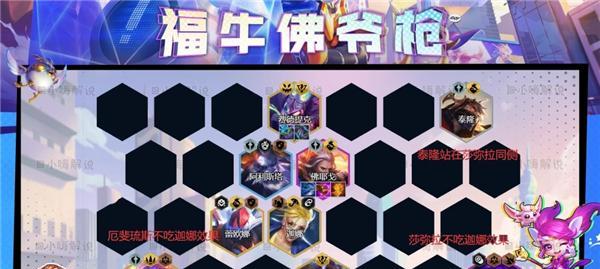 金铲铲之战发明九五阵容搭配与运营攻略是什么？