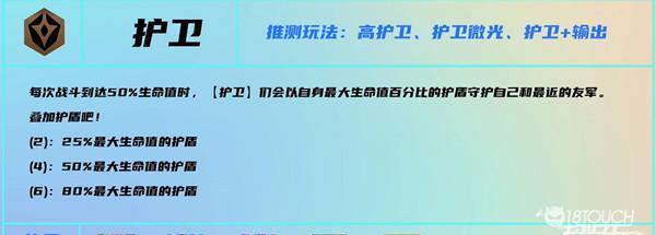 云顶之弈s7护卫羁绊效果是什么？如何触发？